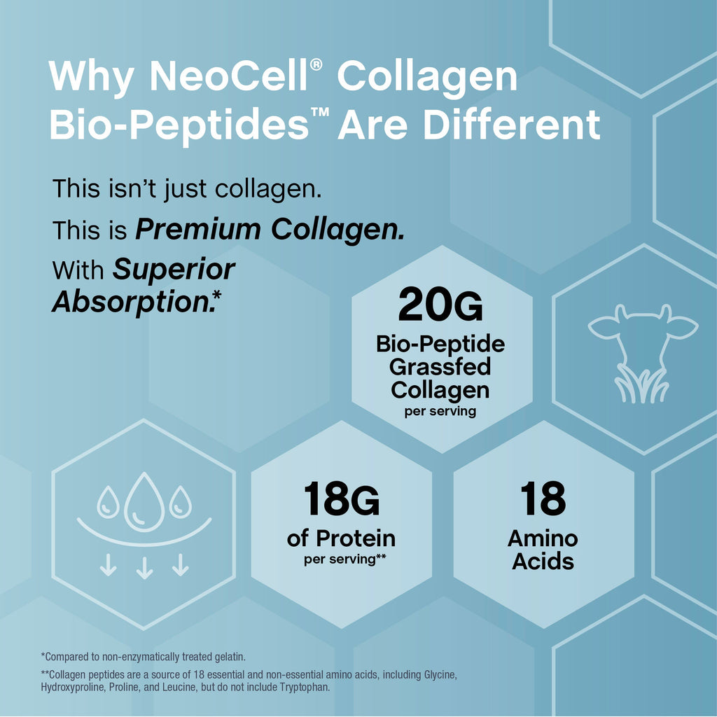 Premium Grassfed Collagen Bio-Peptides Powder - 20 Oz (567 G) for Healthy Skin, Hair & Joints
