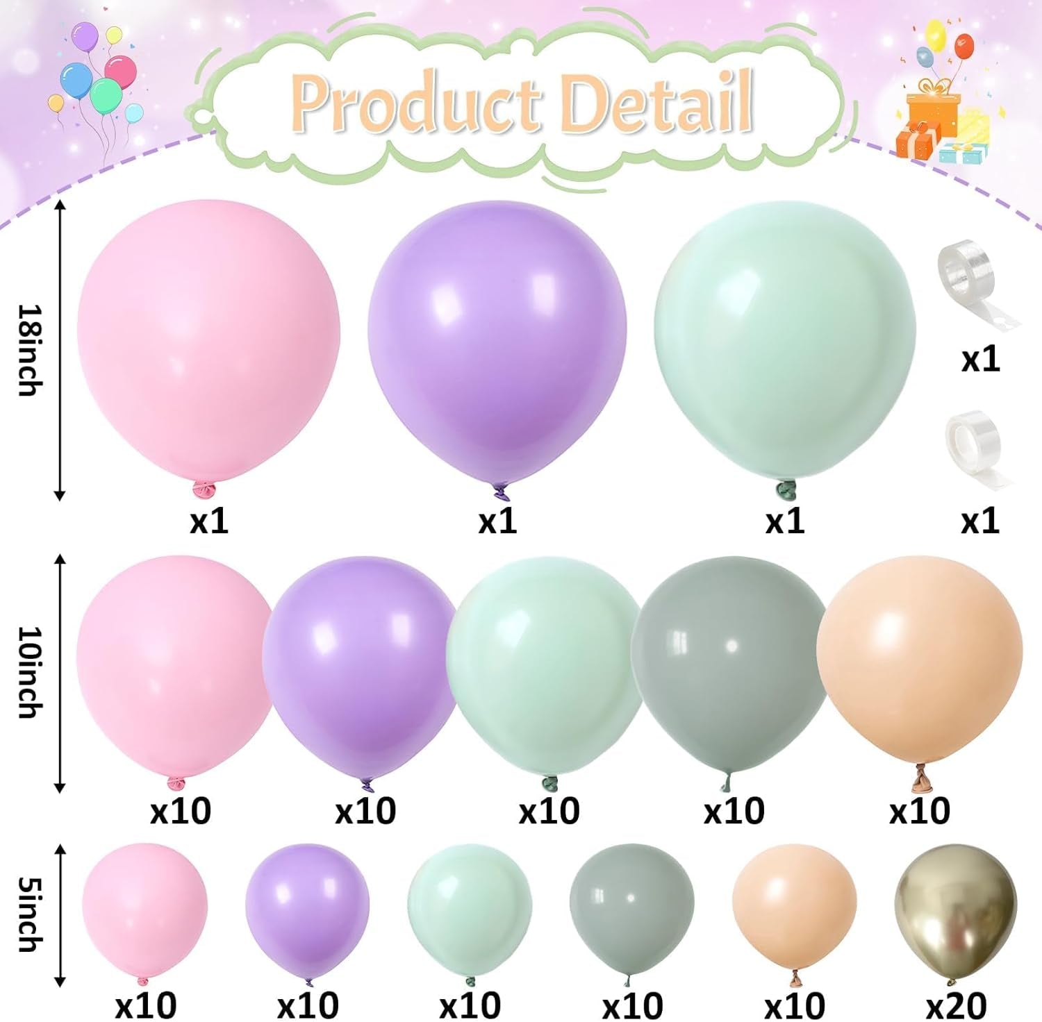 Fairy Balloon Arch Garland Kit, 125Pcs Sage Green Pink Purple and Green Gold Spring Balloons for Girl Wonderland Fairy First Birthday Baby Shower Tea Party Wedding Wildflower Party Decorations