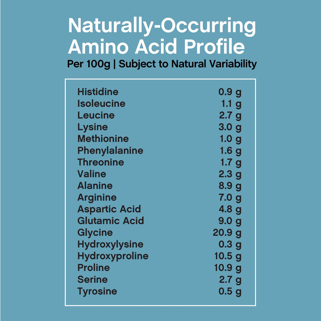 Premium Grassfed Collagen Bio-Peptides Powder - 20 Oz (567 G) for Healthy Skin, Hair & Joints